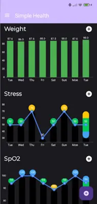 Simple Health android App screenshot 4