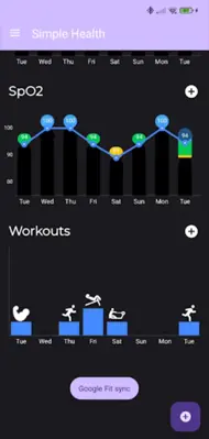 Simple Health android App screenshot 5